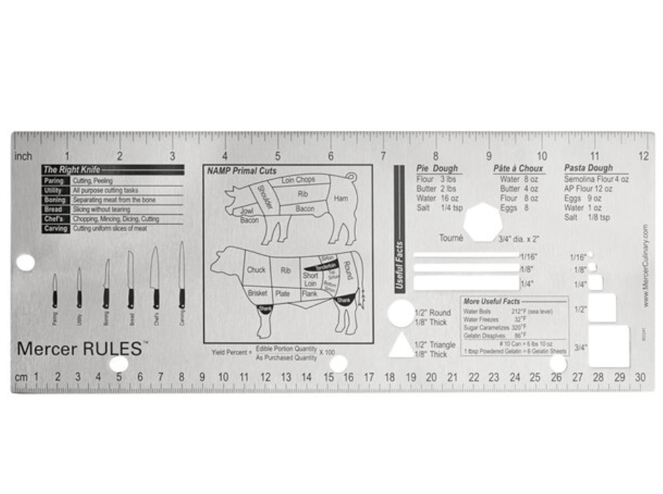 Knife Cuts Ruler - Large – Chef Diamond and Friends